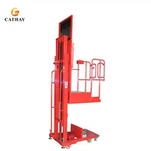 Mini buyurtma tanlash