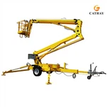 Chiqib olinadigan chelakli liftlar